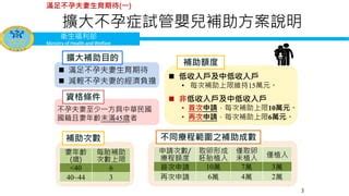 學費免費|私立大學學費補助3.5萬元2月上路 申請資格方式QA一。